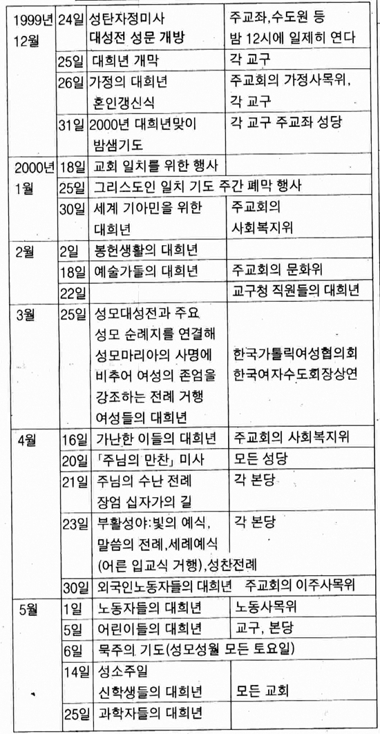 대희년을 배웁시다 2.「대희년 맞이」 시리즈