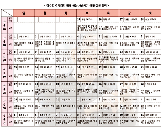 [김수환 추기경과 함께 하는 사순 실천표] 김수환 추기경 삶 따르는 우리 가족 사순절