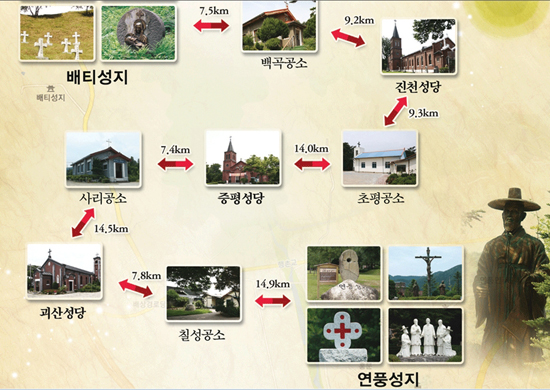 [순교자성월 특집] 청주교구 ‘신앙선조와 함께하는 도보성지순례’