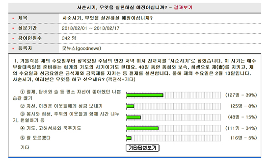[가톨릭POLL] 사순시기, 무엇을 실천할까?