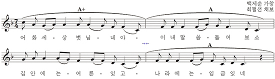 [천주가사 하느님을 노래하다] (5) 천주공경가