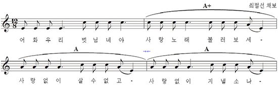 [천주가사 하느님을 노래하다] (9) 사랑가