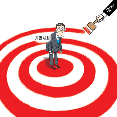 [사회교리 아카데미] 시민사회의 우선성