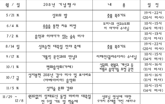 남양성모성지 20주년 다양한 문화행사 마련