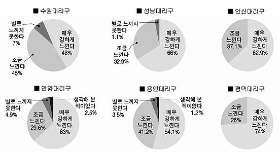 수원가톨릭대 유해원 부제 석사학위 논문(요지) '평신도 신원의 올바른 이해를 위한 교회법적 고찰…'