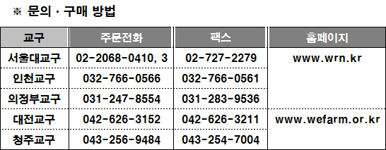 가톨릭농민회·우리농촌살리기운동본부 설 선물 세트