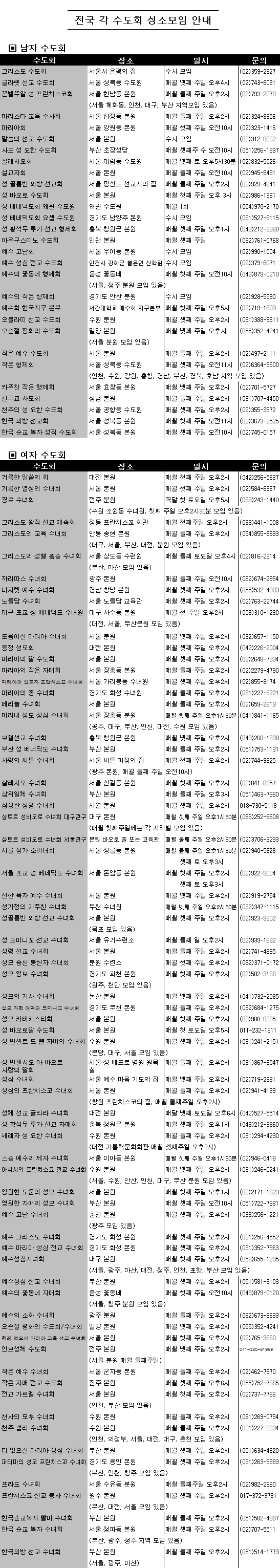 수도회 성소모임 어떻게 이뤄지나