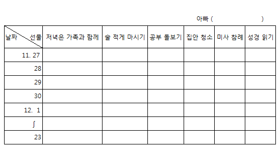 [가족이 다 함께 게임을 통한 성탄준비] 1