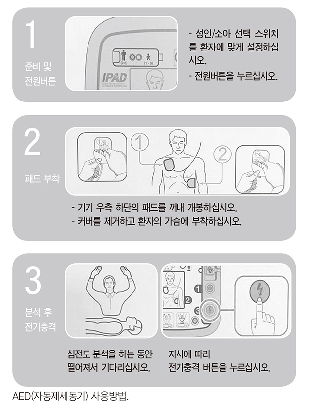 자동제세동기 사용법 함께 배워요