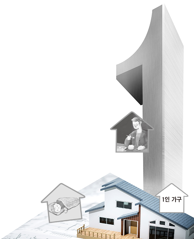 늘어나는 ‘1인 가구 시대’ 사목적 대안은