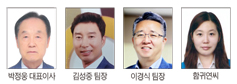 서울 가톨릭경제인회, 제28회 자랑스러운 가톨릭경제인상 선정