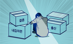 [더 쉬운 사회교리 해설 - 세상의 빛] 209. 복음과 사회교리(「간추린 사회교리」 237항)