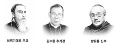 브뤼기에르 주교, 김수환 추기경, 방유룡 신부 시복시성 본격 추진